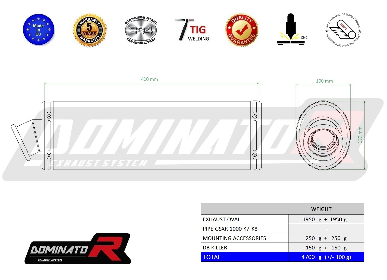Suzuki GSX R 1000 2007-2008 (GSXR1000 K7/K8) Silencieux D'échappement Original Droite | Baboon