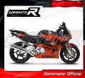 wydech tłumik DOMINATOR Owalny pasujący do motocykla Honda CBR 600 F2 / F3 1991 - 1998 4