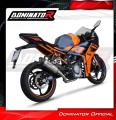 kompletny układ wydechowy z tłumikiem DOMINATOR Full System HP8 pasujący do motocykla KTM RC 390 2022 - 2024 3
